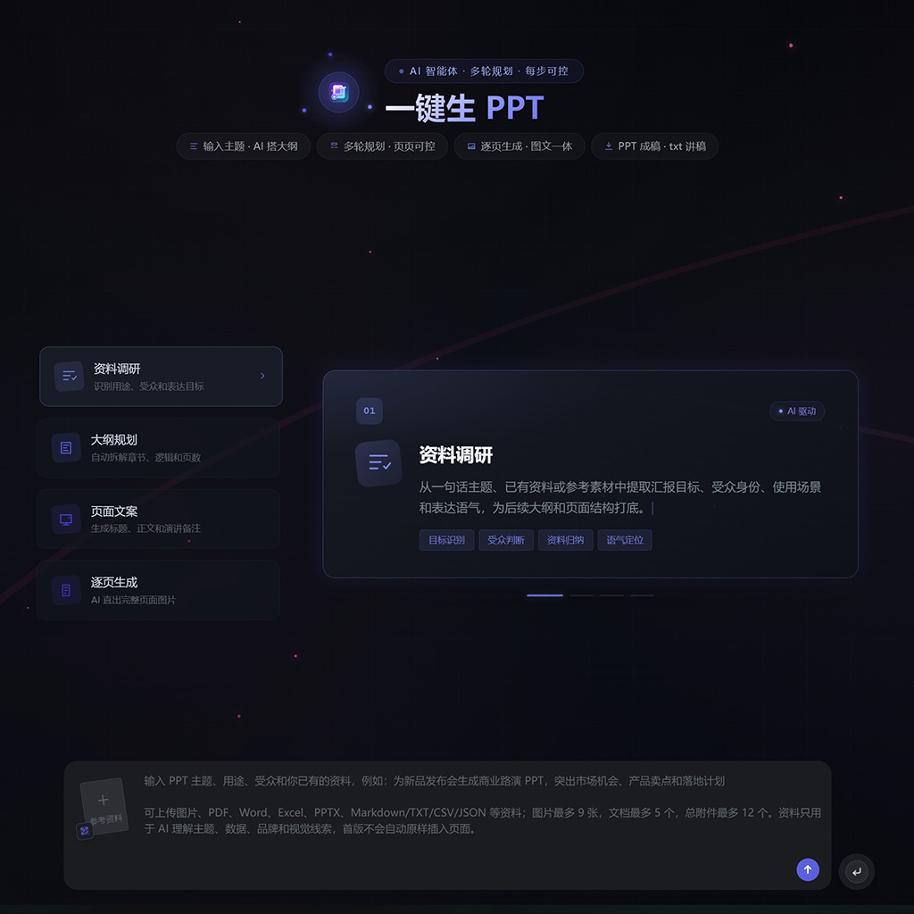 一键生PPT与图文表达示例